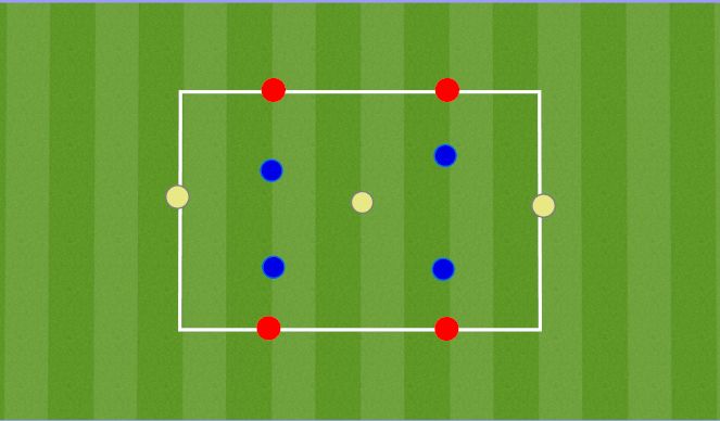 Football/Soccer Session Plan Drill (Colour): Shape