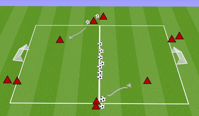 Football/Soccer Session Plan Drill (Colour): 1v1 Messi Challenge