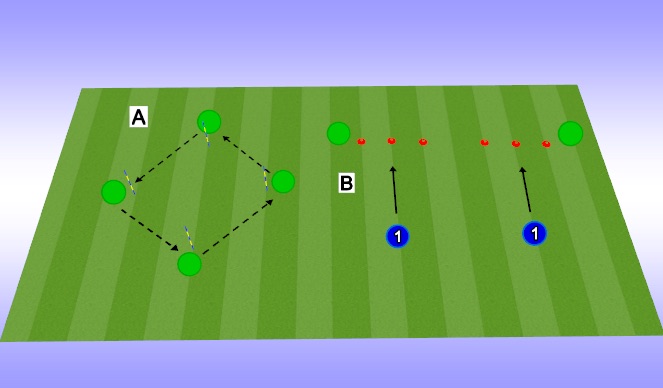 Football/Soccer Session Plan Drill (Colour): Passing/Footwork/Handling Warmup - Passing Diamond + Handling