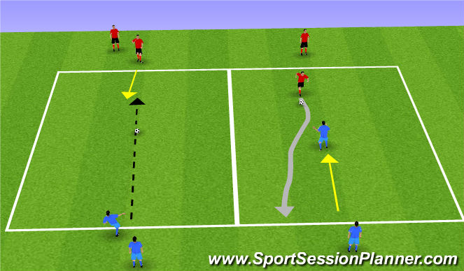 Football/Soccer Session Plan Drill (Colour): Screen 2