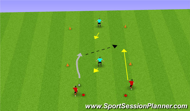 Football/Soccer Session Plan Drill (Colour): Jail Game