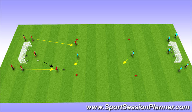 Football/Soccer Session Plan Drill (Colour): Jail Game 2