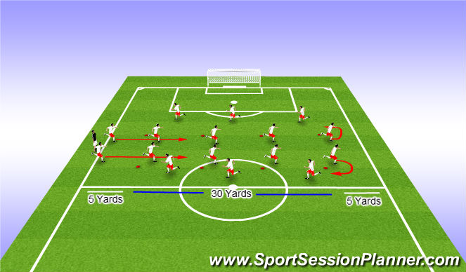 Football/Soccer Session Plan Drill (Colour): Dynamic Warm-Up