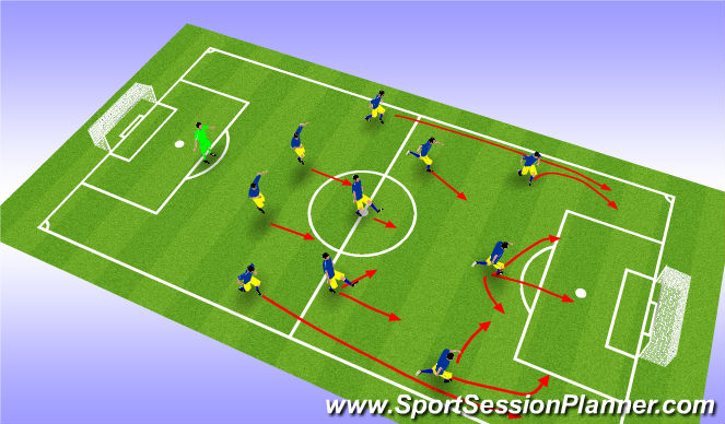 Football/Soccer Session Plan Drill (Colour): Team Shape G