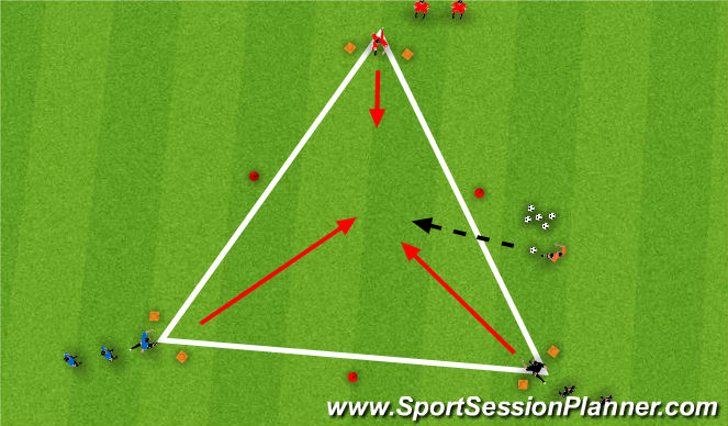 Football/Soccer Session Plan Drill (Colour): Activity: 3-Goal Game
