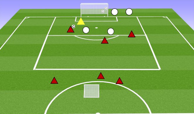 Football/Soccer Session Plan Drill (Colour): OVERLAP 3V2 TO GOAL