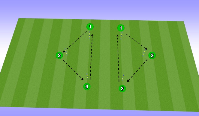 Football/Soccer Session Plan Drill (Colour): Passing Warmup - Traingles 