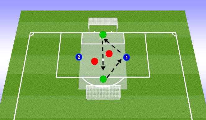 Football/Soccer Session Plan Drill (Colour): Passing Situational - 2v2+2 Rondo