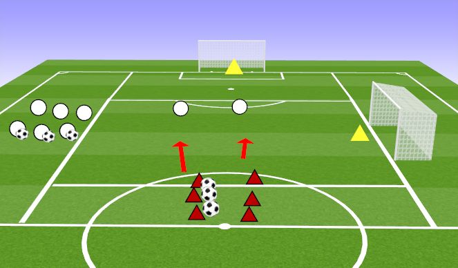 Football/Soccer Session Plan Drill (Colour): FLYING CHANGES 2V2 TO OFFSET GOALS
