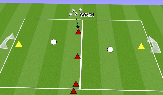 Football/Soccer Session Plan Drill (Colour):  2V1 TO GOAL (2 BALLS)