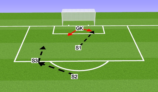 Football/Soccer Session Plan Drill (Colour): LIVE