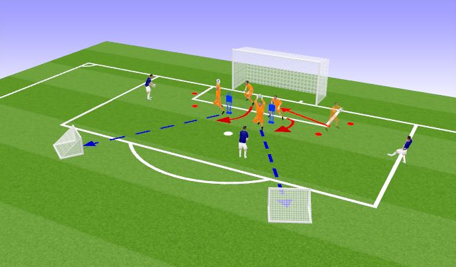 Football/Soccer Session Plan Drill (Colour): Warm up/Technical