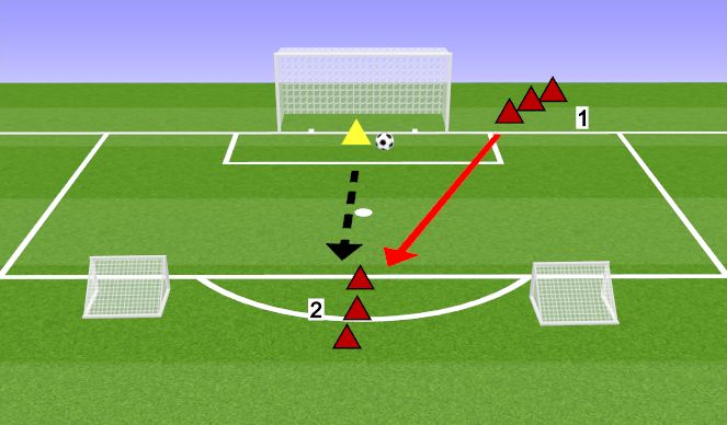 Football/Soccer Session Plan Drill (Colour): COLE GAME