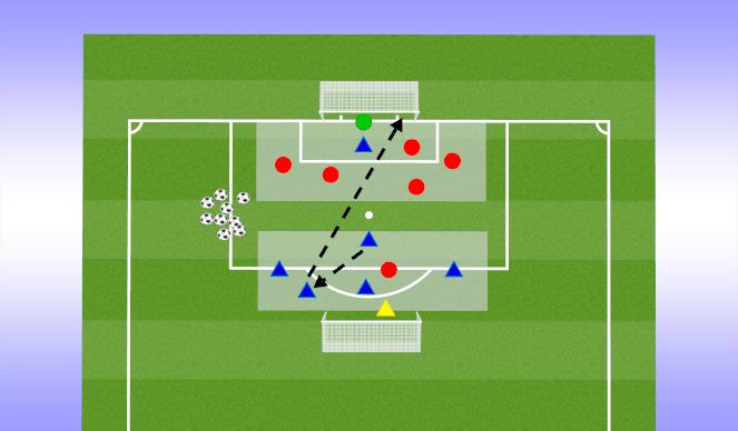 Football/Soccer Session Plan Drill (Colour): Kill Box