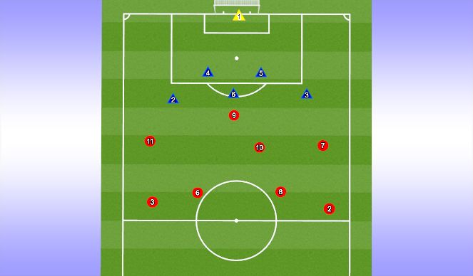 Football/Soccer Session Plan Drill (Colour): 8v6