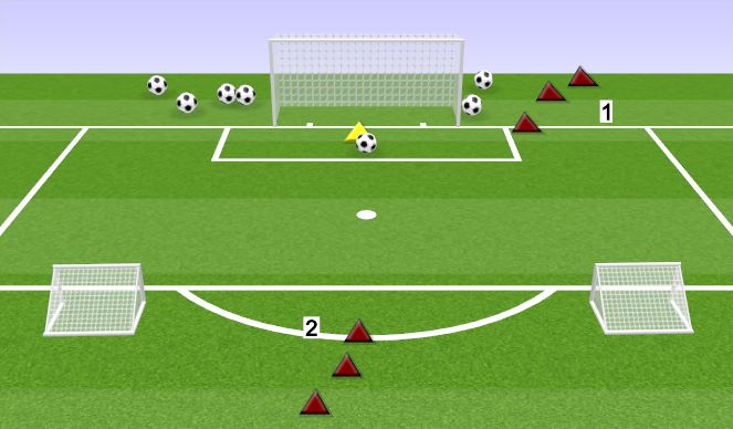 Football/Soccer Session Plan Drill (Colour): 1V1 COLE GAME