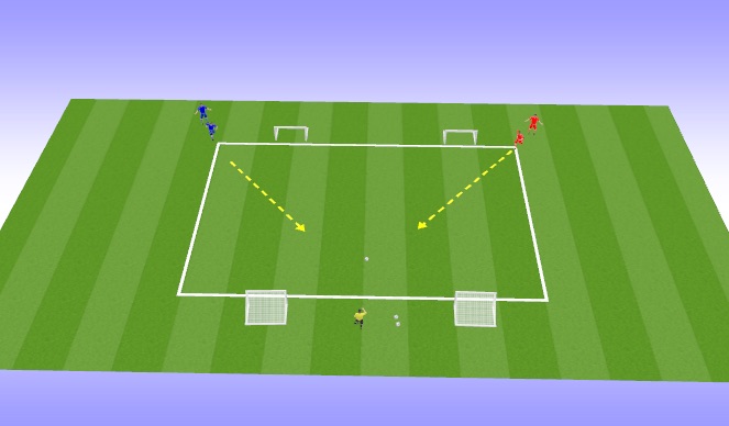Football/Soccer Session Plan Drill (Colour): Goals Behind