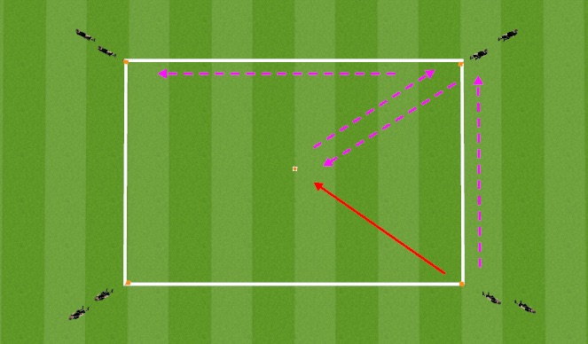 Football/Soccer Session Plan Drill (Colour): Activation - Square +1 Passing