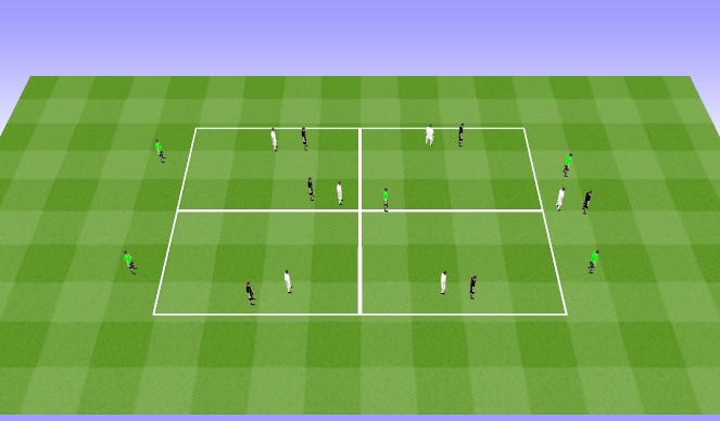 Football/Soccer Session Plan Drill (Colour): 6-6-5 Position Game