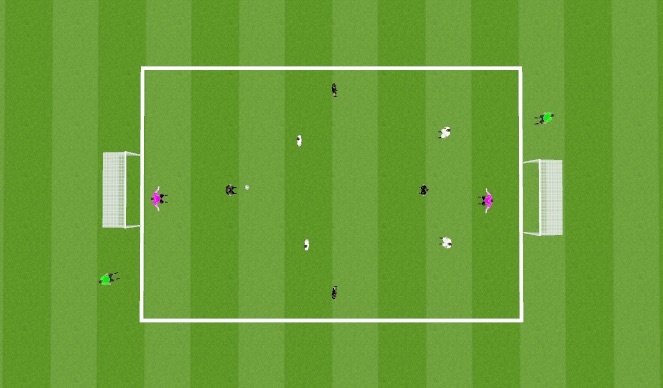 Football/Soccer Session Plan Drill (Colour): 5v5