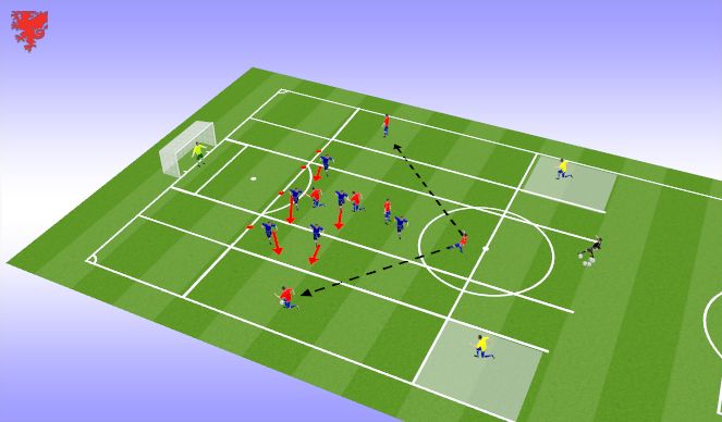 Football/Soccer Session Plan Drill (Colour): Specific into SSG / Defending the Final Third
