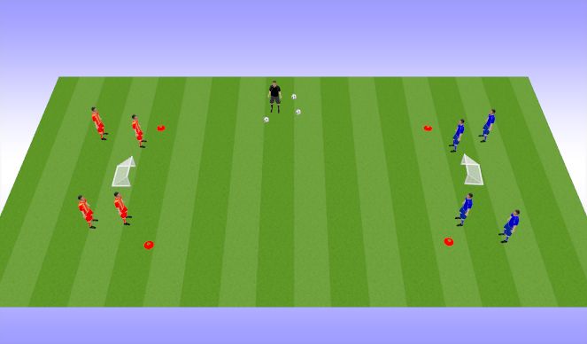 Football/Soccer Session Plan Drill (Colour): 2v1 Game