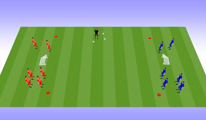 Football/Soccer Session Plan Drill (Colour): 3v2 Game