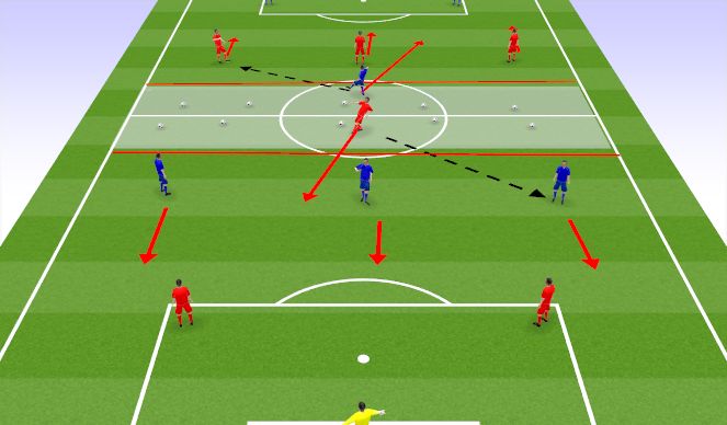 Football/Soccer Session Plan Drill (Colour): 3v3 