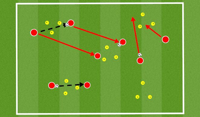 Football/Soccer Session Plan Drill (Colour): Screen 1