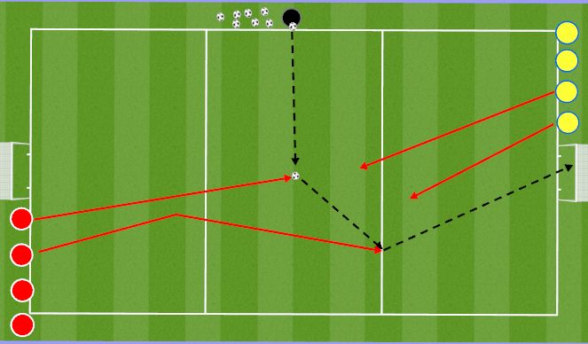 Football/Soccer Session Plan Drill (Colour): Screen 1