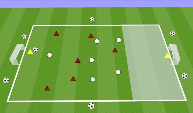 Football/Soccer Session Plan Drill (Colour): RED ZONE