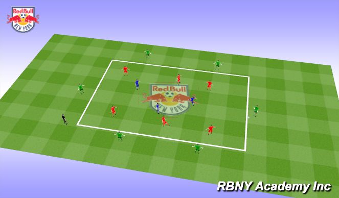 Football/Soccer Session Plan Drill (Colour): Conditioned Game