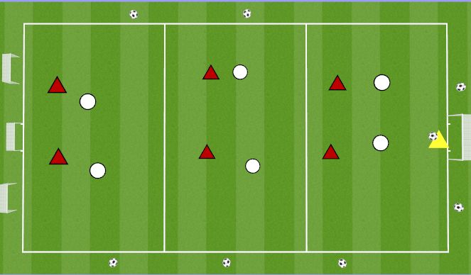 Football/Soccer Session Plan Drill (Colour): 6V6 THREE ZONE