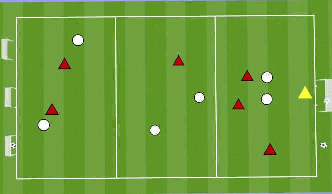 Football/Soccer Session Plan Drill (Colour): 6V6 THREE ZONE GAME