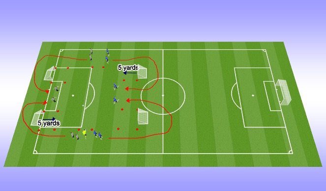 Football/Soccer Session Plan Drill (Colour): Screen 1