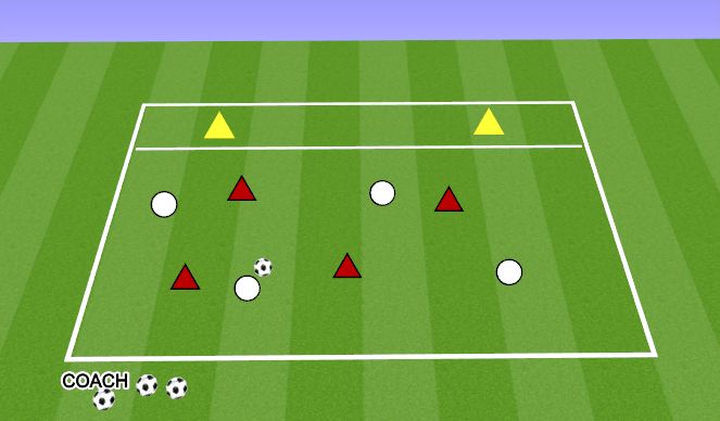 Football/Soccer Session Plan Drill (Colour): 4V4+2