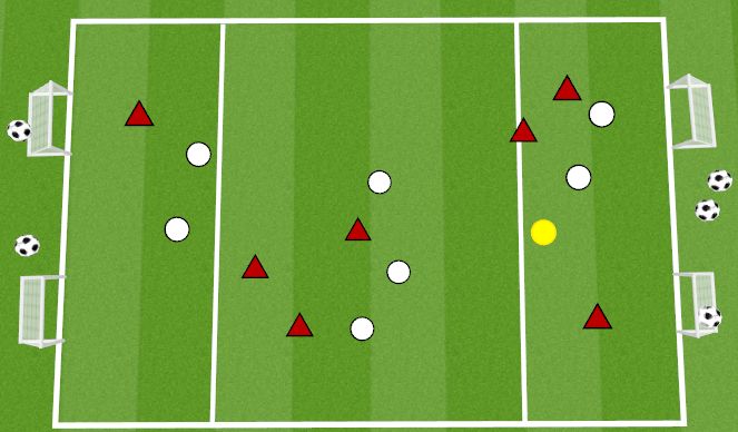 Football/Soccer Session Plan Drill (Colour): MOVEMENT TO RECEIVE