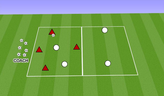 Football/Soccer Session Plan Drill (Colour): Screen 1