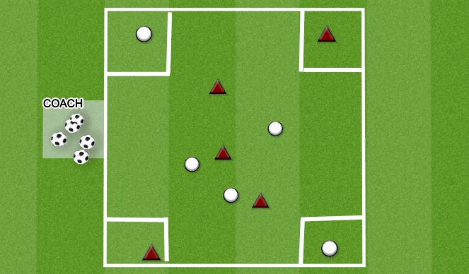 Football/Soccer Session Plan Drill (Colour): CORNER TARGETS