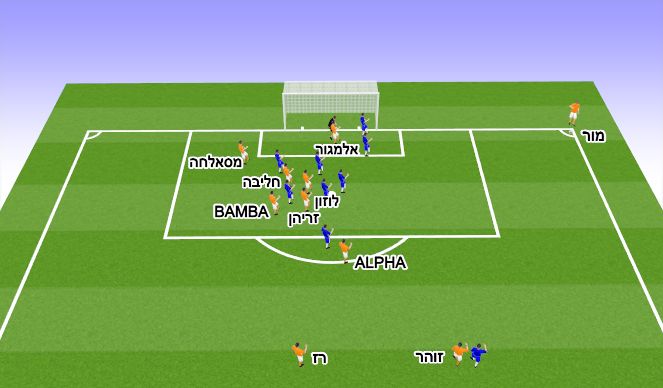Football/Soccer Session Plan Drill (Colour): Animation 3