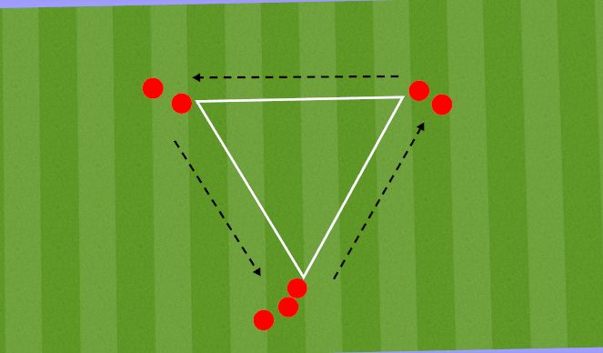 Football/Soccer Session Plan Drill (Colour): Screen 1