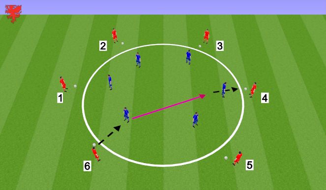 Football/Soccer Session Plan Drill (Colour): Screen 1