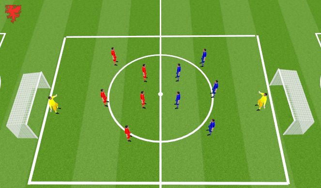 Football/Soccer Session Plan Drill (Colour): Screen 3