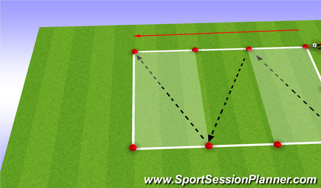 Football/Soccer Session Plan Drill (Colour): Skills Corridor