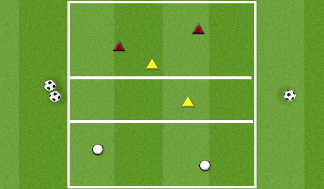 Football/Soccer Session Plan Drill (Colour): 4V2 PASSING TO PLAY FORWARD