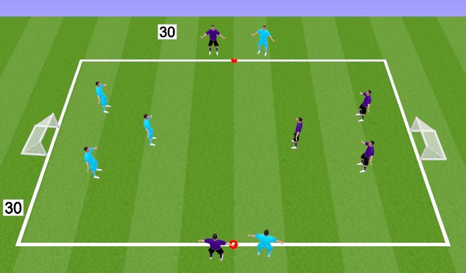 Football/Soccer Session Plan Drill (Colour): Screen 1