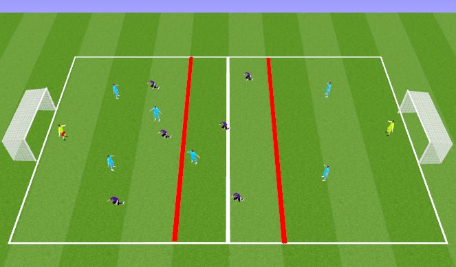 Football/Soccer Session Plan Drill (Colour): Screen 4