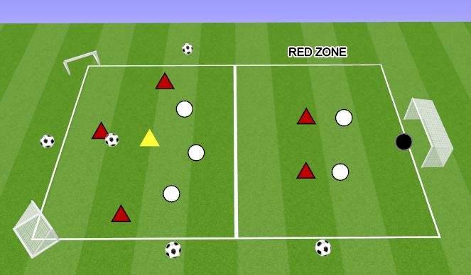 Football/Soccer Session Plan Drill (Colour): RED ZONE ATTACKING