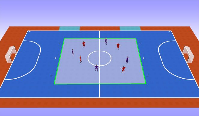 Futsal Session Plan Drill (Colour): 4 v 4 Keep Ball BREAKOUT GAME (5 mins)