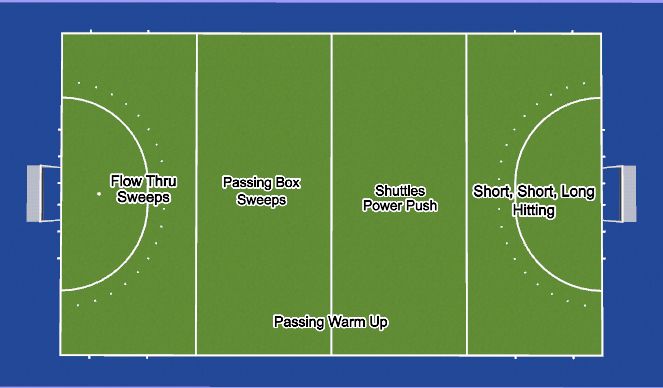 Hockey Session Plan Drill (Colour): Field Layout